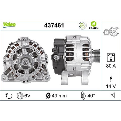 Alternátor VALEO 437461