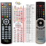 GENERAL DREAMSKY NXP-256HD - съвместимо дистанционно управление на марката General (NXP-256HD) Дистанционно