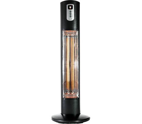 Warmwatcher Helios