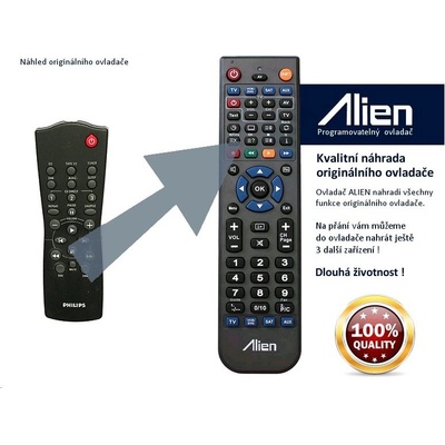 Diaľkový ovládač Alien Philips RC282430/01