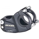 Zoom DH