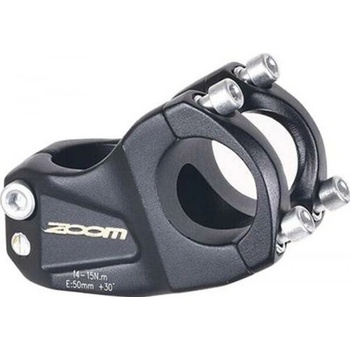 Zoom DH