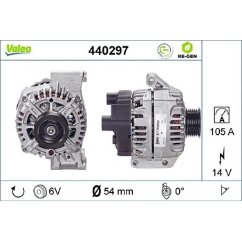 generátor VALEO 440297