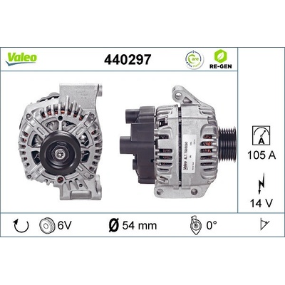 generátor VALEO 440297