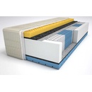 LINDART Spring Visco