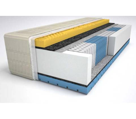 LINDART Spring Visco