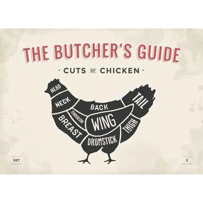 Ceduľa The Butchers Guide - Cuts of Chicken big