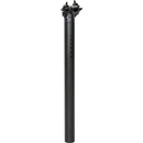 MAX1 Alloy