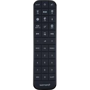 SONORO meisterstÜck rc610 - оригинален дистанционен контрол (meisterstÜck rc610) Дистанционно