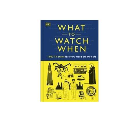 What to Watch When