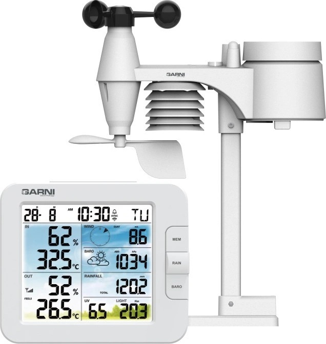 GARNI 925T