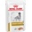 Royal Canin VHN Dog Urinary S/O Age Pouch Loaf 12 x 85 г