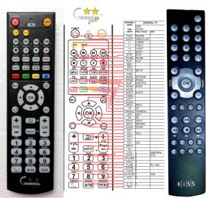 GENERAL KISS DP-600 - съвместимо дистанционно управление на марката General (DP-600) Дистанционно