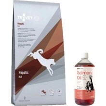 Trovet Dog Hepatic HLD 12,5 kg
