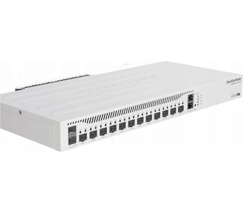 MikroTik CCR2004