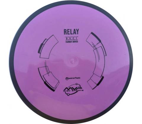 MVP Relay Neutron