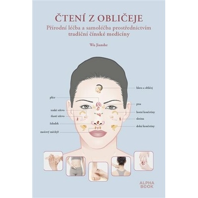 Čtení z obličeje