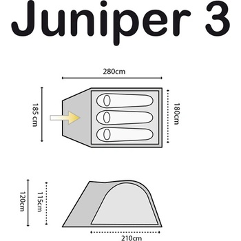 Highlander Juniper 3
