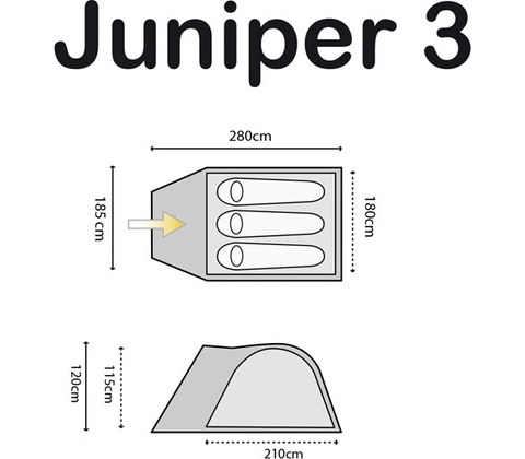 Highlander Juniper 3
