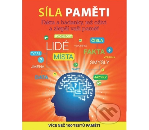 Síla paměti