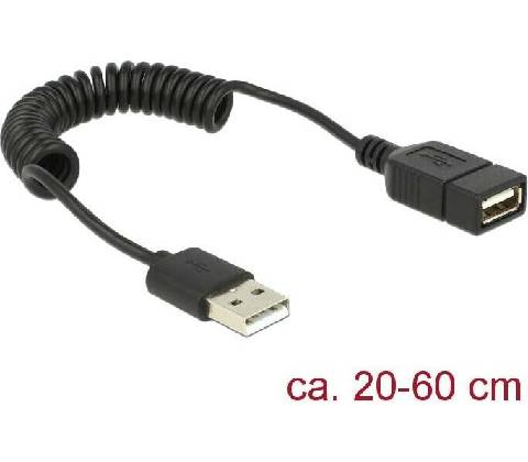 Delock 83163