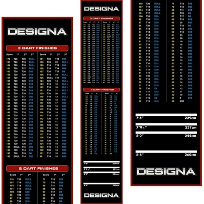 Designa Dart Mat Checkout Koberec k terči Red – Zbozi.Blesk.cz