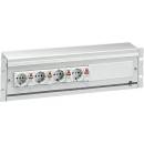 Rittal DK 7480.035