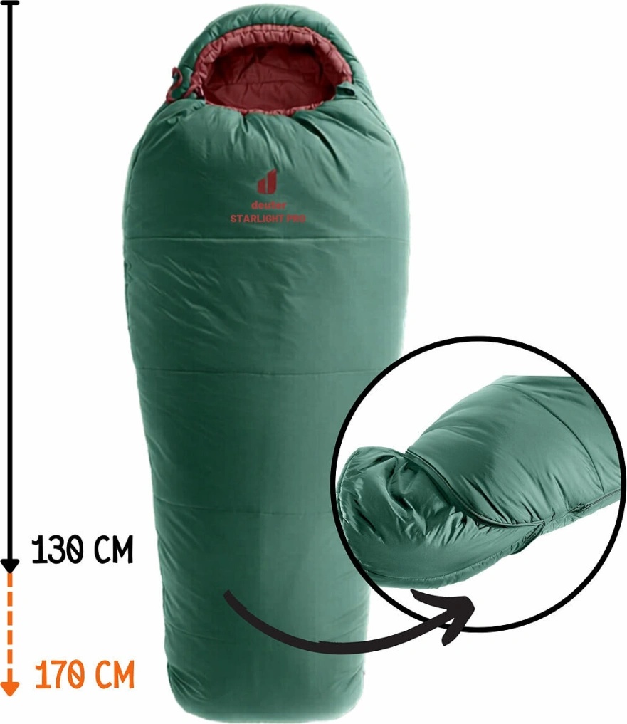 Deuter Starlight Pro