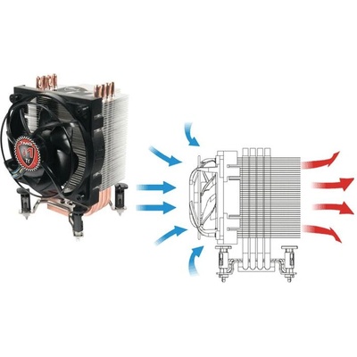 Thermaltake TMG i1 CL-P0370