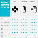 Image 1 of Klarstein Skyscraper Ice 4in1 (10028303)