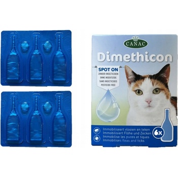Kvapky Cardsplitter Super Kvapky Canac proti kliešťom a blchám 6 ml 20 g