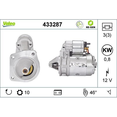 Startér VALEO 433287