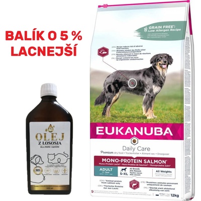 Eukanuba Adult Mono-Protein Salmon 12 kg