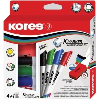 Kores 20863