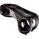 FSA Non Series