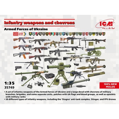 ICM Infantry weapons & chevrons Armed Forces UA 35749 1:35