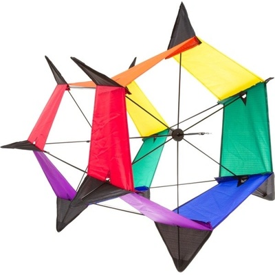 Invento drak Roto GmbH