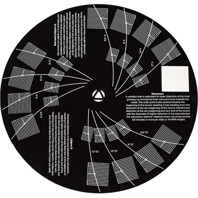 Pro-Ject Align It DS3 - šablona pro přesné nastavení gramofonu