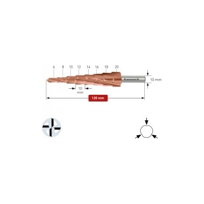 Karnasch Стъпално свредло Ø 6-20 mm (x10 mm), HSS-XE с покритие Titan-Tec POWERCUT10 PRO (213061)