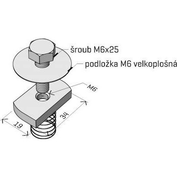 MERKUR Matice MSM/M6 GZ