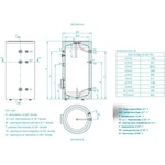 TESY EV 500 75 F42 TP3 (301406)