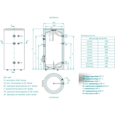 TESY EV 500 75 F42 TP3 (301406)