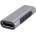 PremiumCord Адаптер, скоба, usb-c - usb-c, f/f, сив kur31-25 (kur31-25)