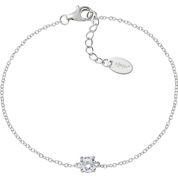 AMEN brcipbbbz (brcipbbbz)