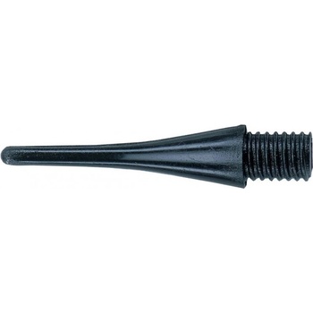 Unicorn hroty Checkout 1000ks