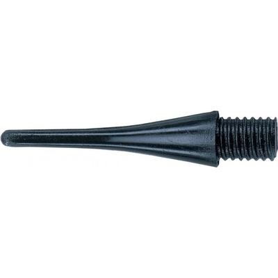 Unicorn hroty Checkout 1000ks