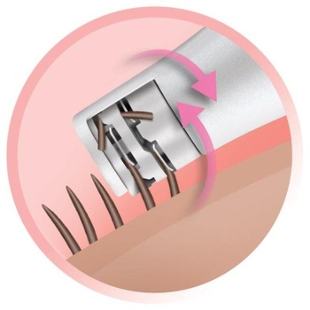 Image 1 of Remington EP7070