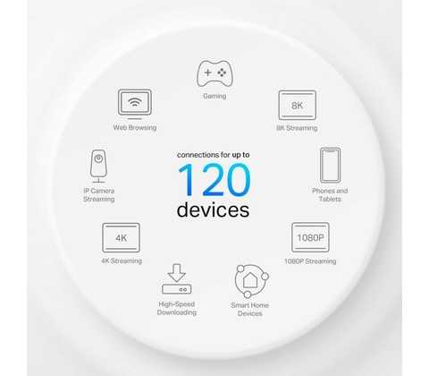 TP-Link Deco X10-4G