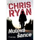 Nulová šance
