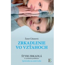 Zrkadlenie vo vzťahoch